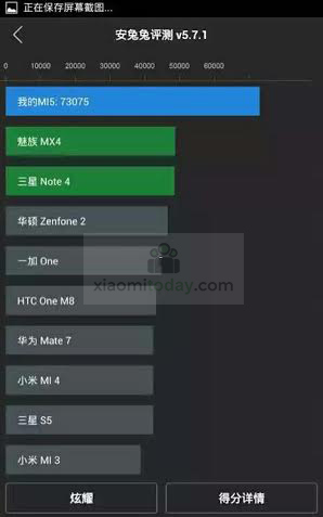 Xiaomi Mi 5 antutu