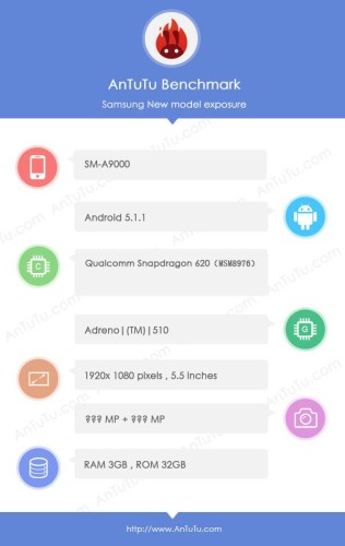 Samsung Galaxy A9 Gekkbench 3