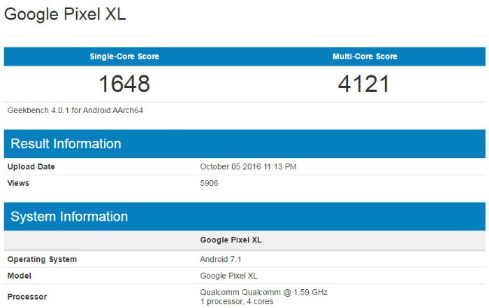 Google Pixel XL в Geekbench
