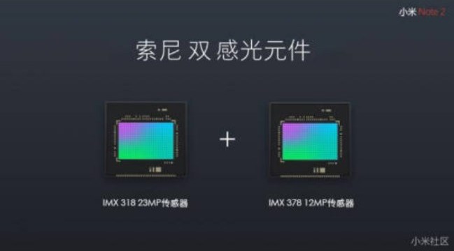 Презентация Xiaomi Mi Note 2