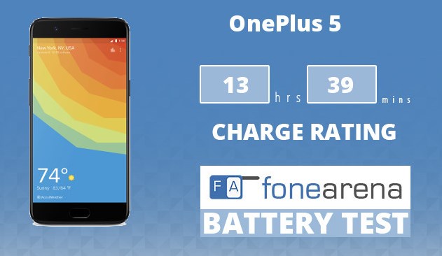 Тест батареи OnePlus 5