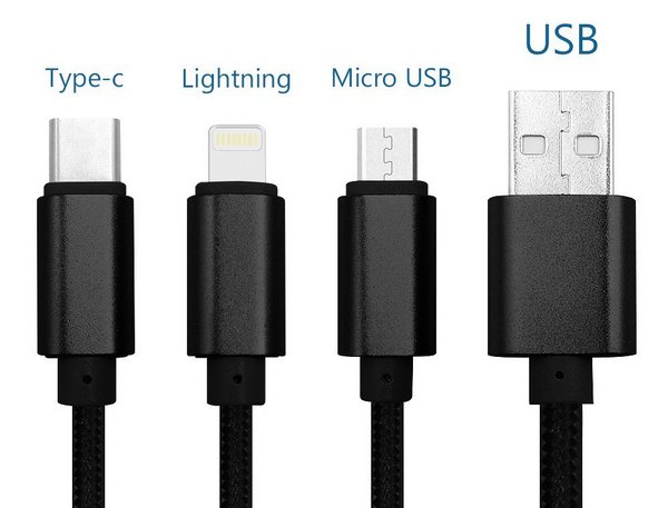 Типы USB-кабелей