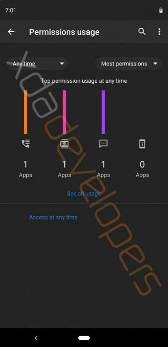 Android Q контроль приложений