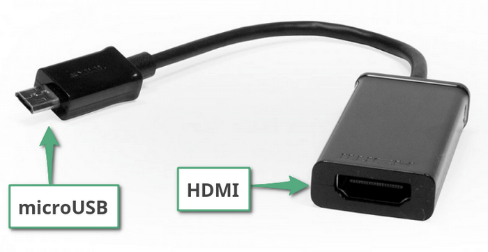 Переходник HDMI на microUSB