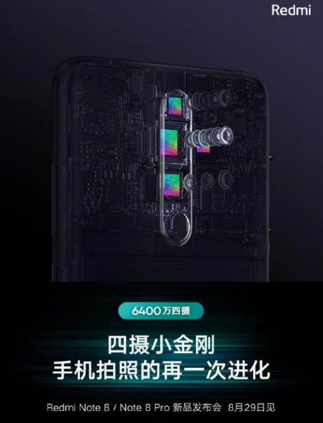 Основная камера Redmi Note 8