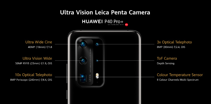 Основная камера Huawei P40 Pro Plus