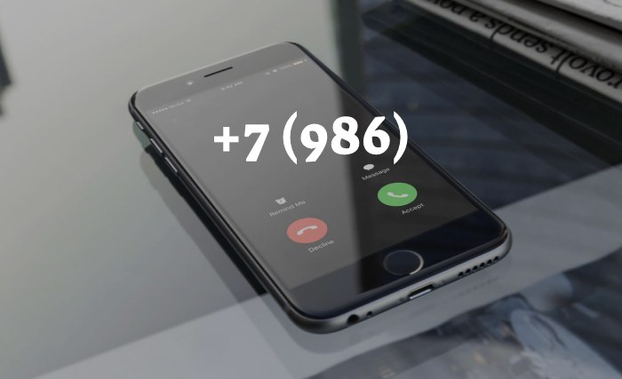 Номера телефонов +7 (986)