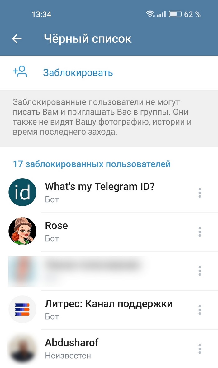 Черный список Telegram