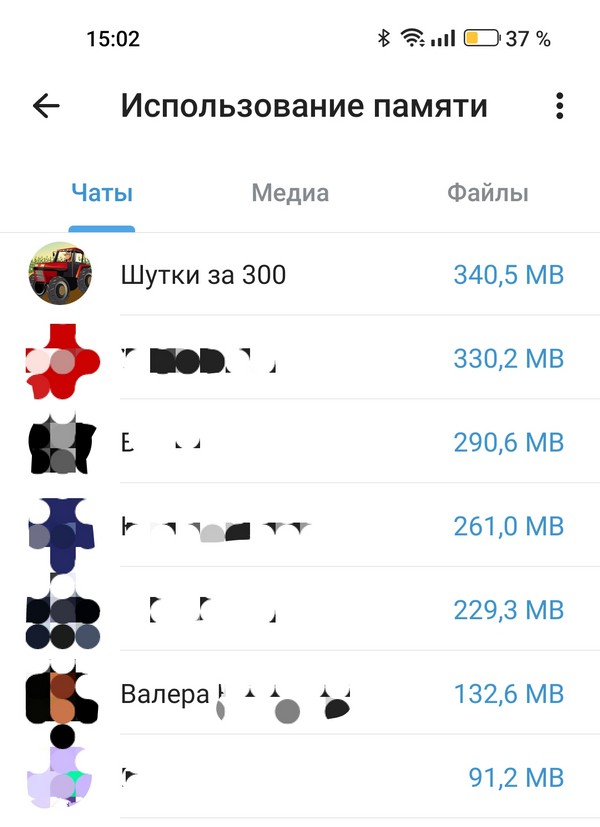 удаление медиа в Telegram