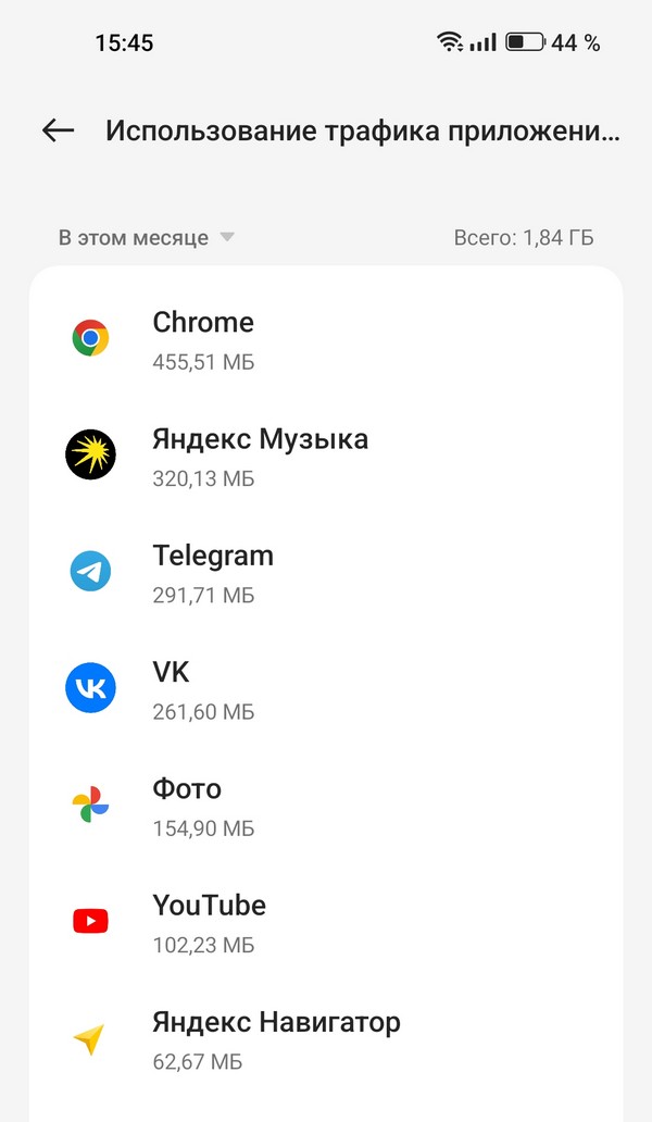 трафик на телефоне