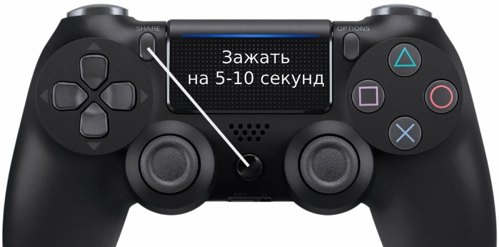 включить Bluetooth на DualkShock 4