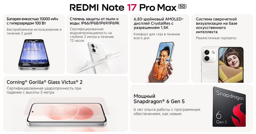 Redmi Note 17 Pro Max 5G